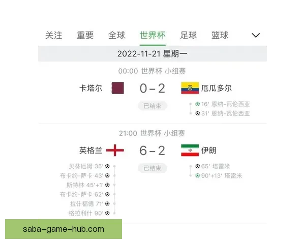 世界杯竞猜投注玩法解析 精准预测助你赢得丰厚奖金