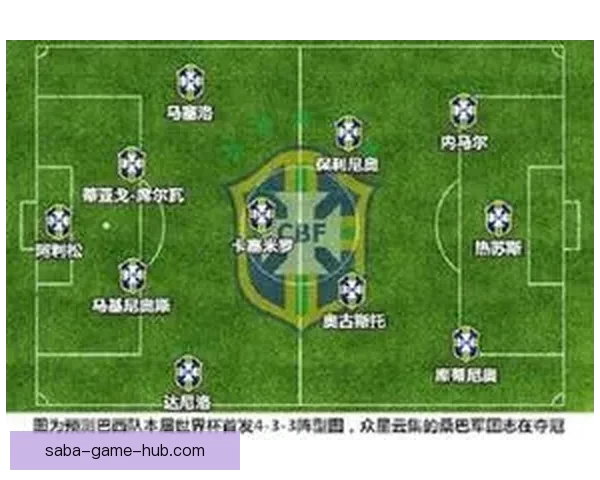 世界杯足球赛精彩竞猜分析与赛果趋势全面预测指南