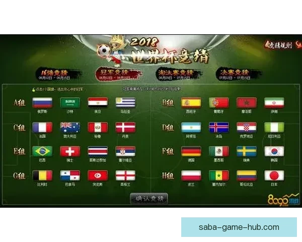 世界杯竞猜热门平台深度解析与安全可靠选择指南助你稳健参与体育赛事预测