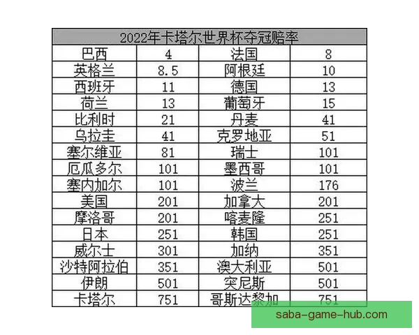 世界杯高赔率竞猜平台推荐助您赢取丰厚奖励尽享精彩赛事体验