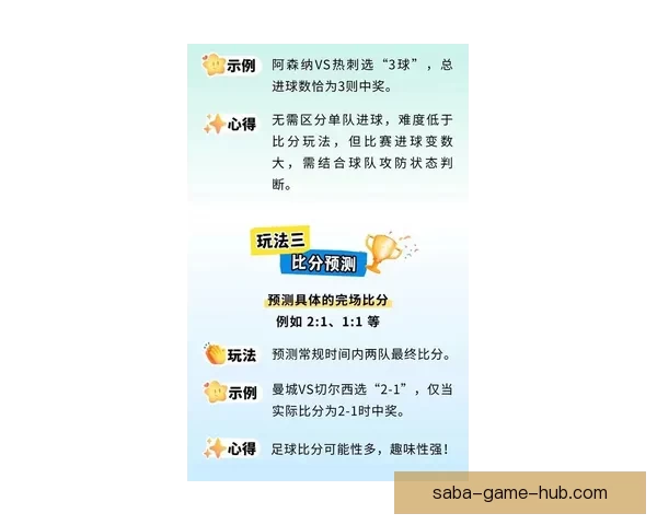 足球竞猜入口全面解析与最新玩法攻略，带你轻松掌握投注技巧与胜率提升方法