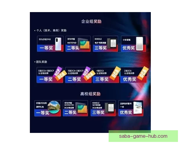 世界杯竞猜热门平台推荐助力球迷精准下注赢取丰厚奖励