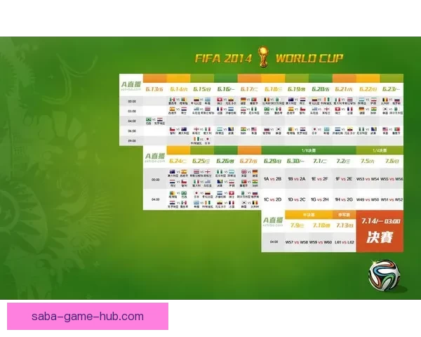 畅享世界杯竞猜乐趣尽在这里快来挑战你的足球智慧