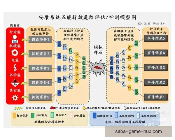 全面解析体育竞猜平台的运作模式与风险控制策略