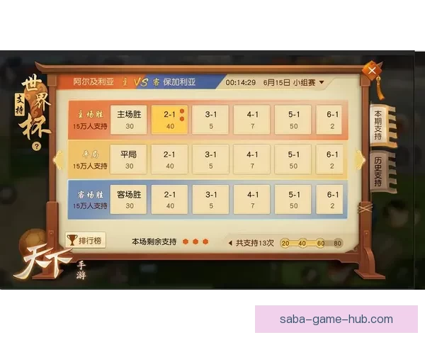 世界杯竞猜游戏玩法规则详解与参与攻略全指南