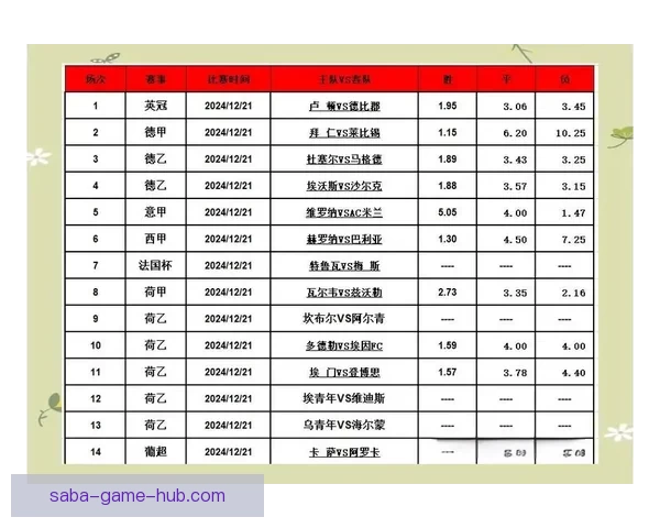 掌握足球竞猜投注技巧提升胜率的实用攻略指南