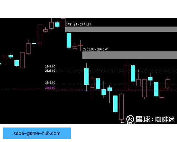 世界杯足球竞猜预测策略解析与投注技巧全面提升指南