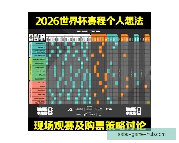 2026世界杯全景解析:赛程亮点球队夺冠热门预测 2026世界杯全景解析:赛程亮点球队夺冠热门预测